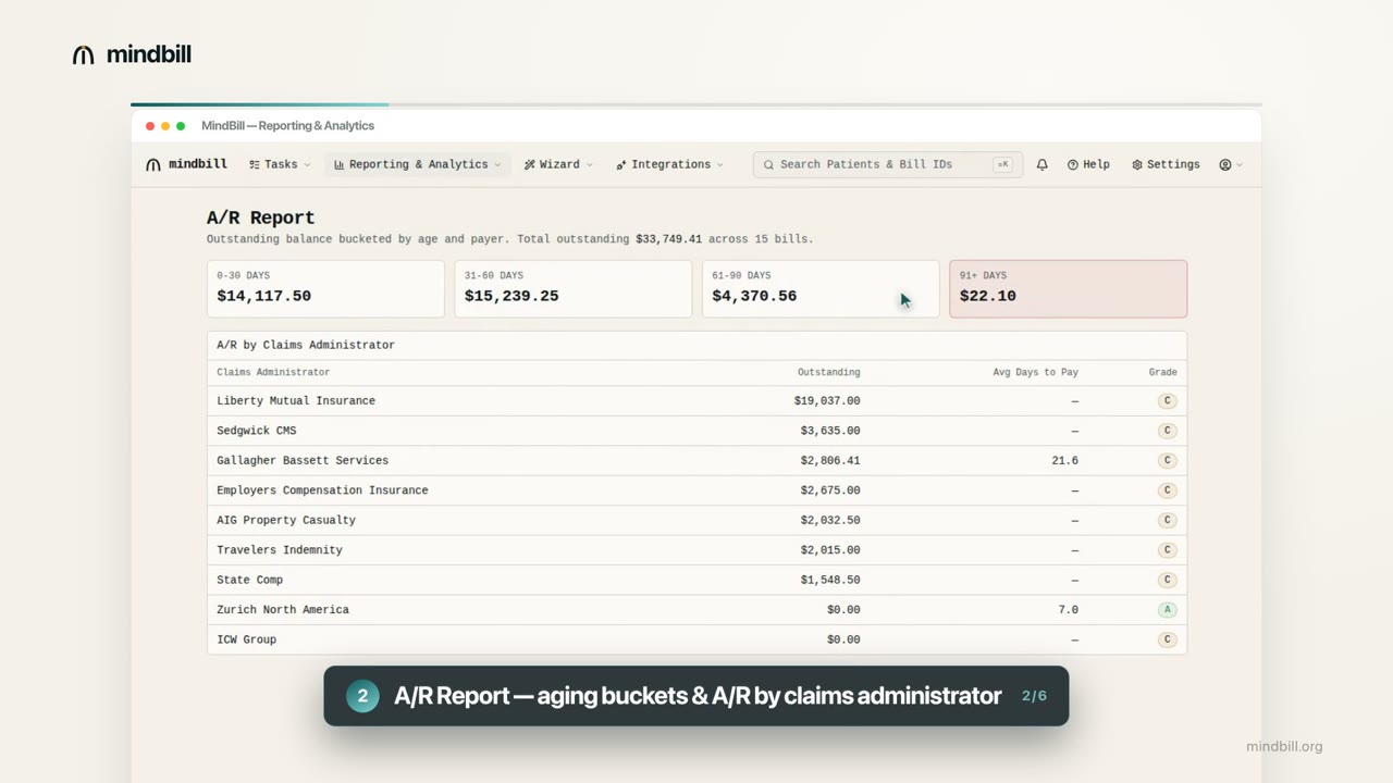 Reading your reports & analytics — MindBill video tutorial